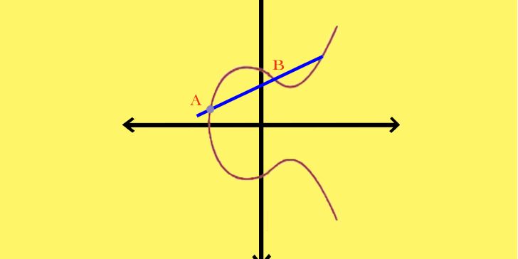ECDSA_728x364